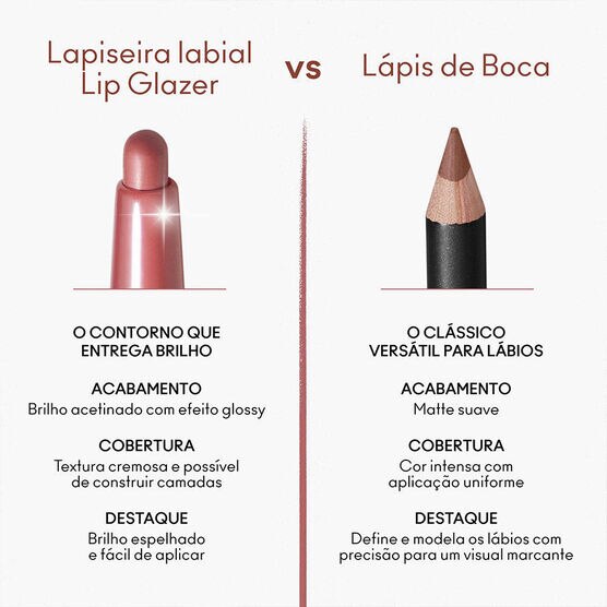 L�PIS DE BOCA R FY'26 LIP GLAZER GLOSSY